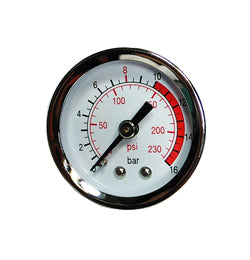Gauge